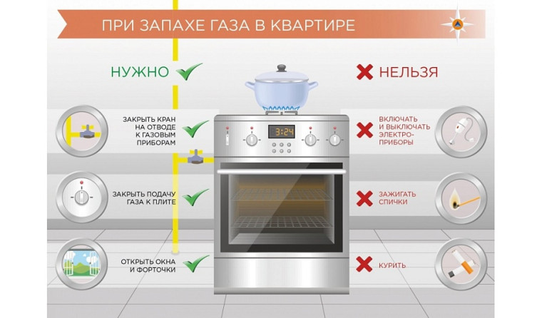 А у нас в квартире газ!.